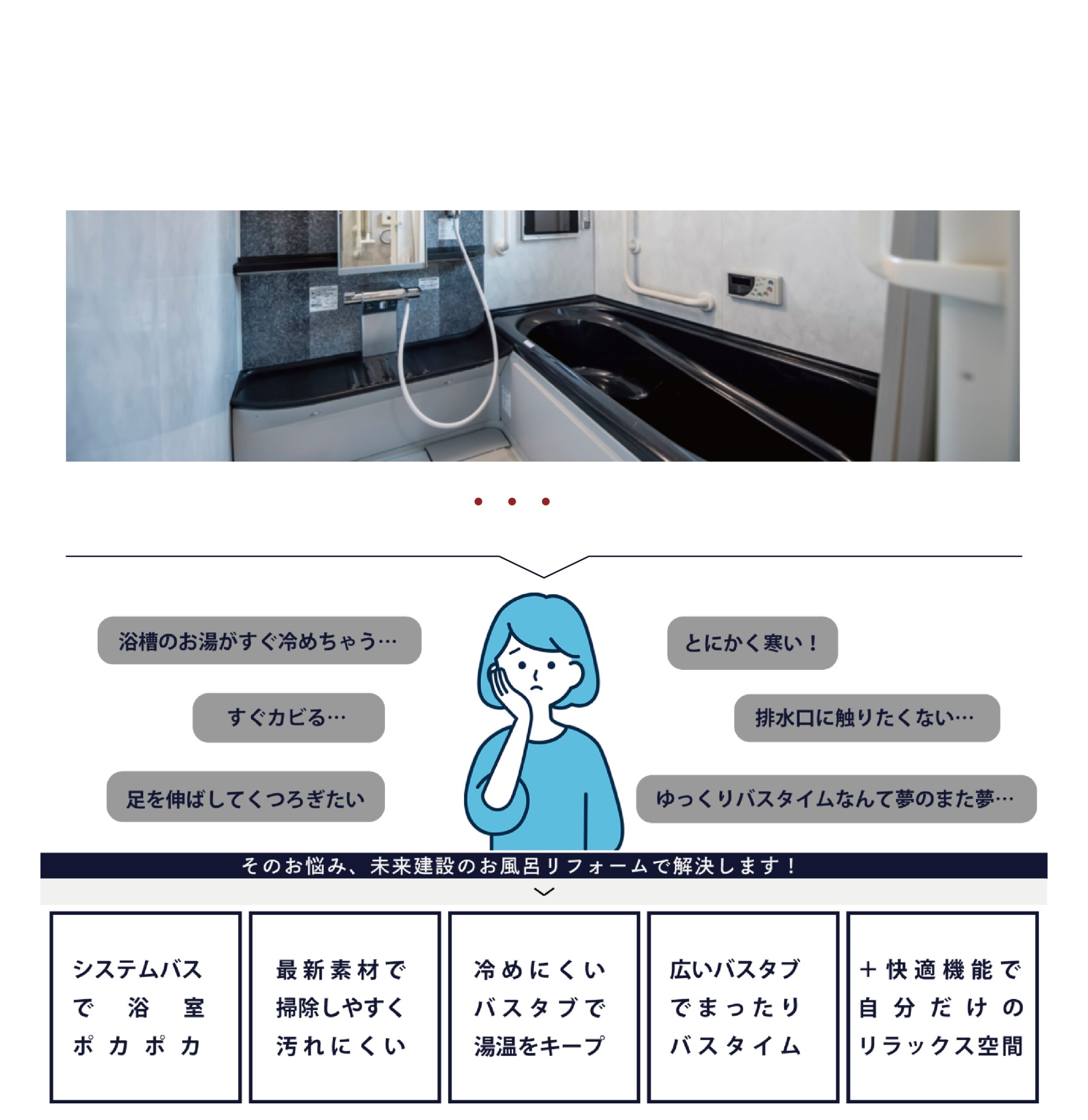 Responsive Image