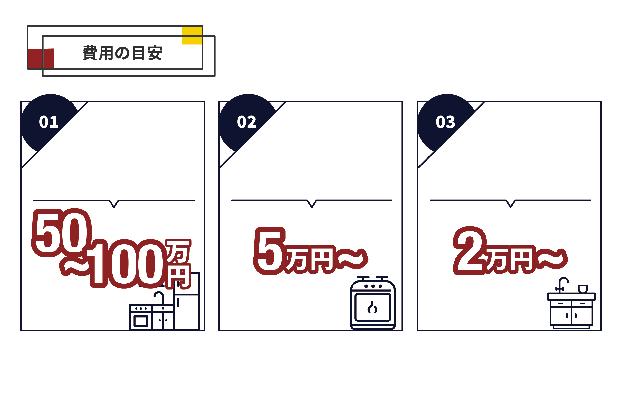 レスポンシブ画像