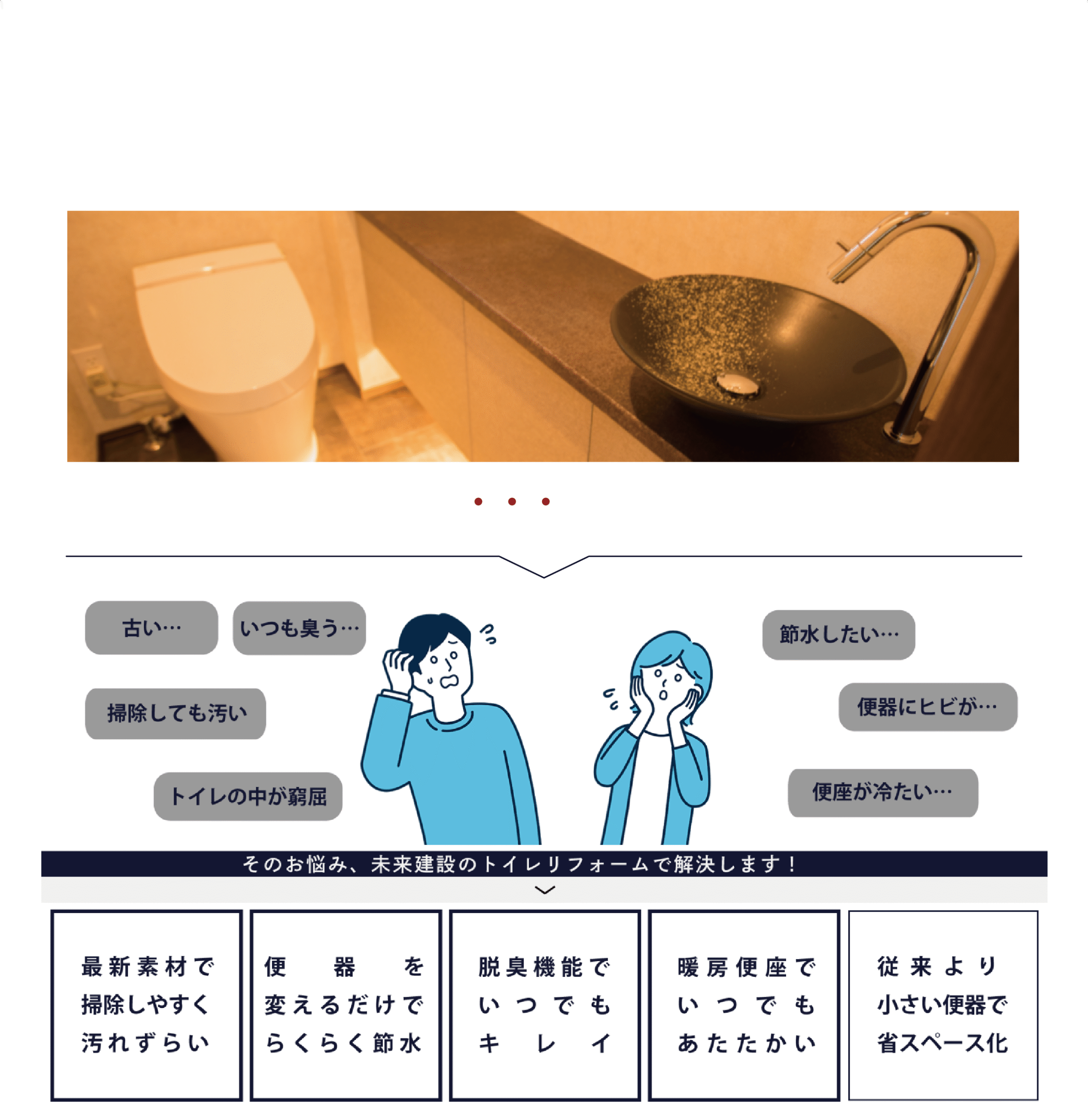Responsive Image