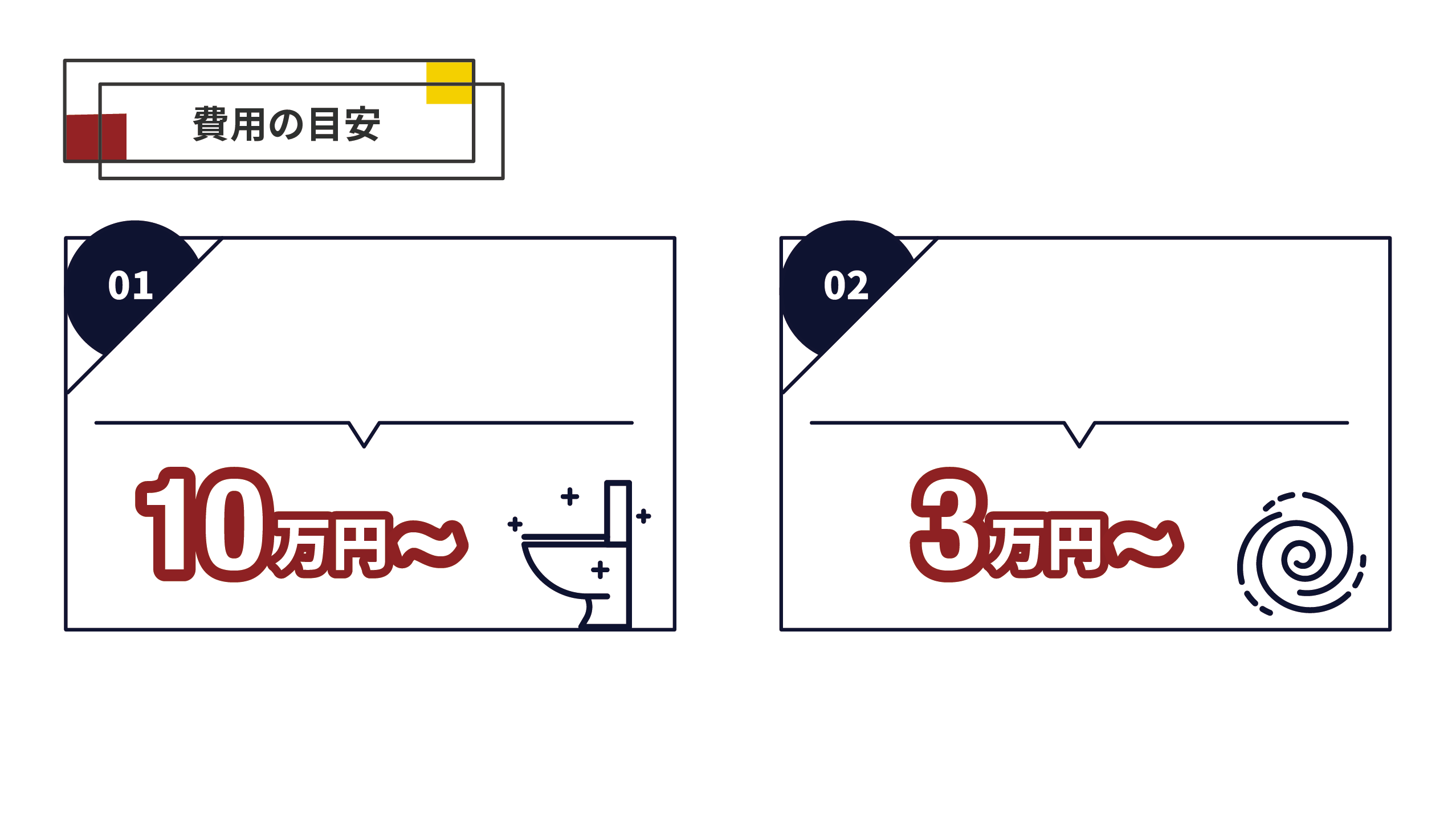 レスポンシブ画像