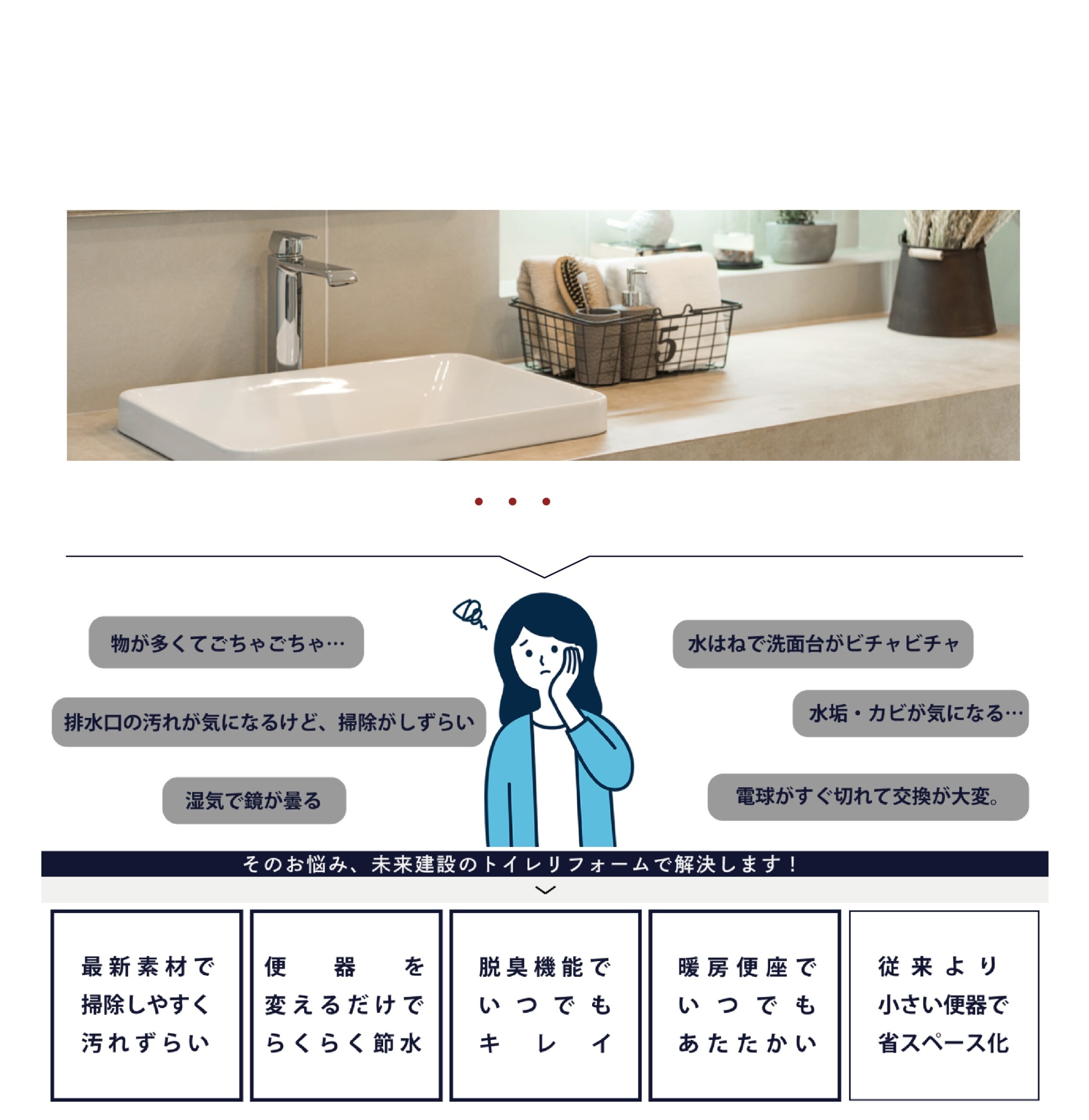 Responsive Image